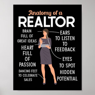 Póster Anatomía Del Agente Inmobiliario Realtor De Un Rea