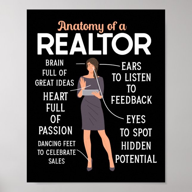 Póster Anatomía Del Agente Inmobiliario Realtor De Un Rea (Frente)