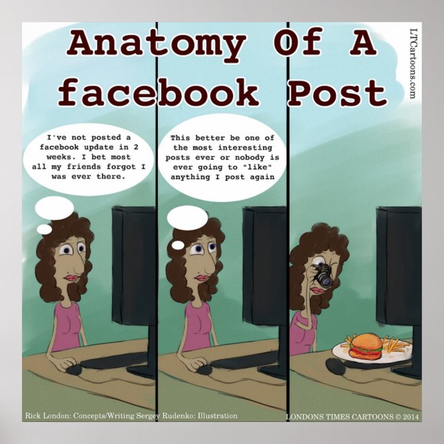 Póster Anatomía Divertida De Una Publicación De Facebook (Frente)