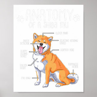 Póster anatomía divertida shiba u amante del perro