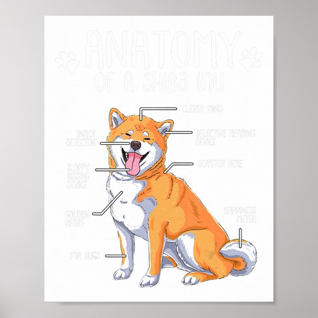 Póster anatomía divertida shiba u amante del perro (Frente)