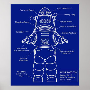 Póster Anatomía Robot