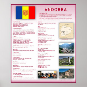 Póster Andorra