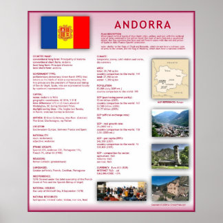 Póster Andorra