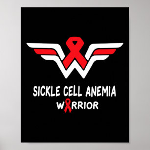 Póster Anemia anemia anemia anemia anemia aguda Guerrero