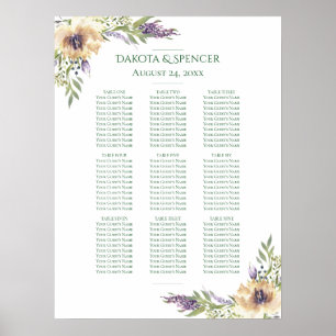 Póster Anemone Lavender   Gráfico de asientos Cream Purpl