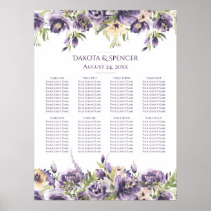 Póster Anemone Lavender   Gráfico de asientos florales cr
