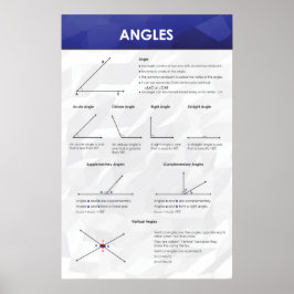 Póster Angles - Poster de matemáticas