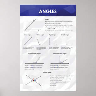 Póster Angles - Poster de matemáticas