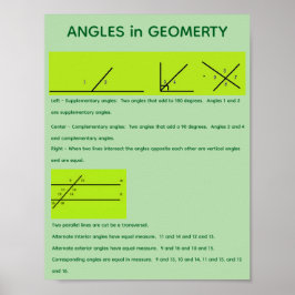 Póster Ángulos en Geometría
