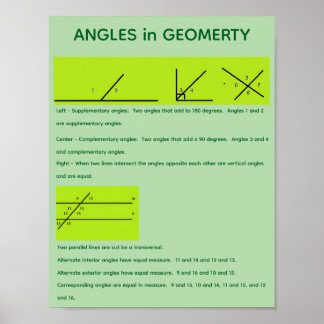 Póster Ángulos en Geometría