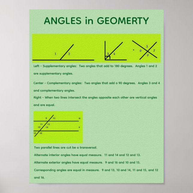Póster Ángulos en Geometría (Frente)
