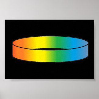 Póster Anillo arco iris