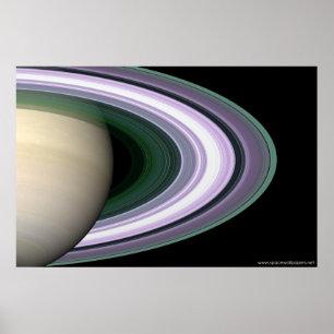 Póster Anillos de Saturno