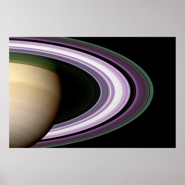 Póster Anillos de Saturno (Frente)
