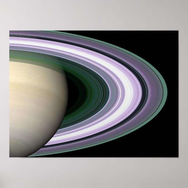 Póster Anillos de Saturno (Frente)