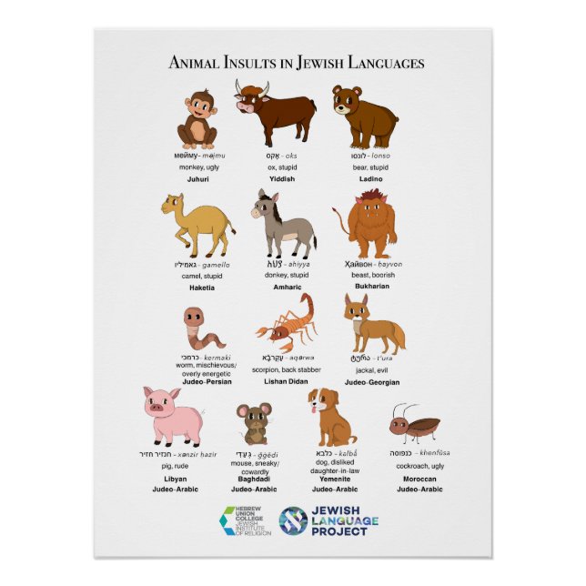 Póster Animal Insults in Jewish Languages (Anverso)
