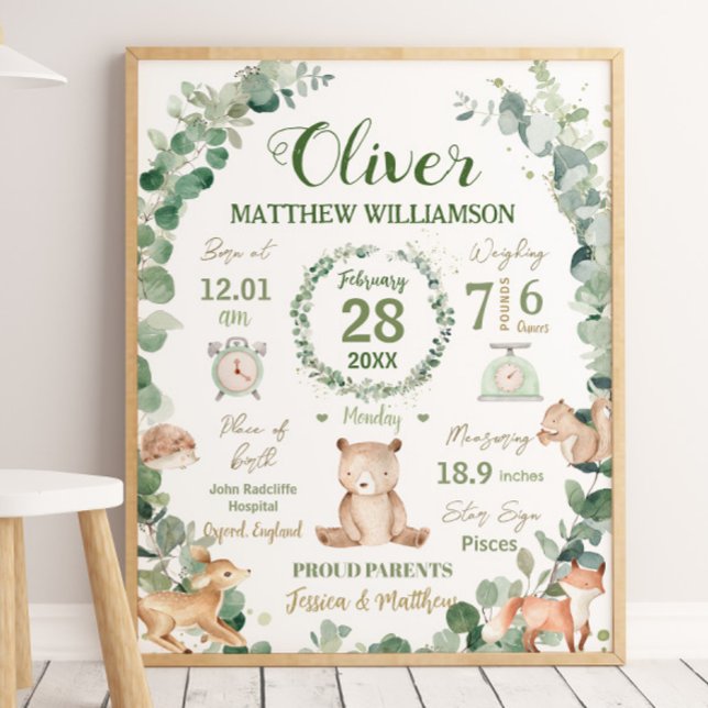 Póster Animales de Woodland Greenery Estadísticas de impr (Subido por el creador)