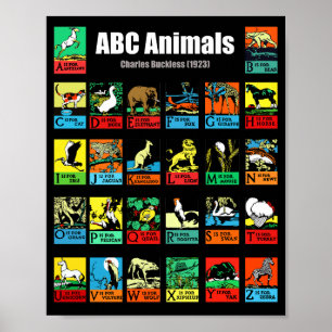 Póster Animales del alfabeto, Charles Buckles (1923)