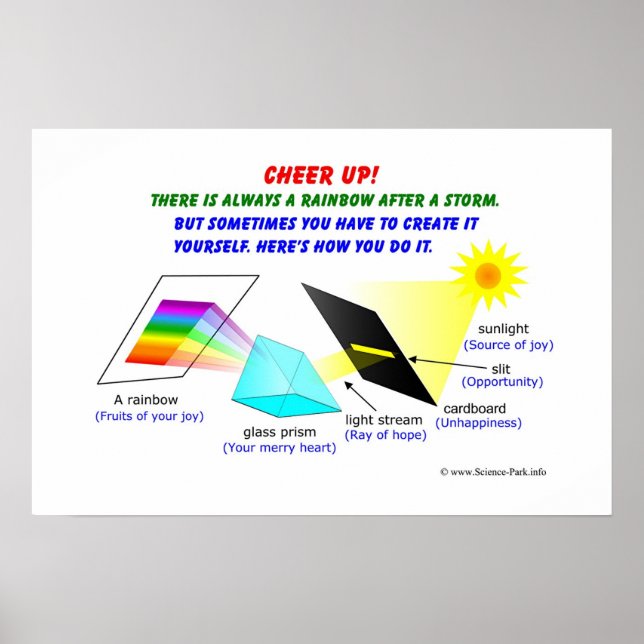 Póster Ánimo, siempre hay un arco iris después de una tor (Frente)