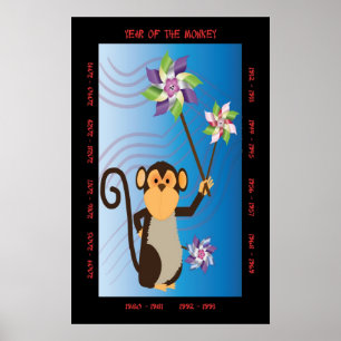 Póster Año del Mono