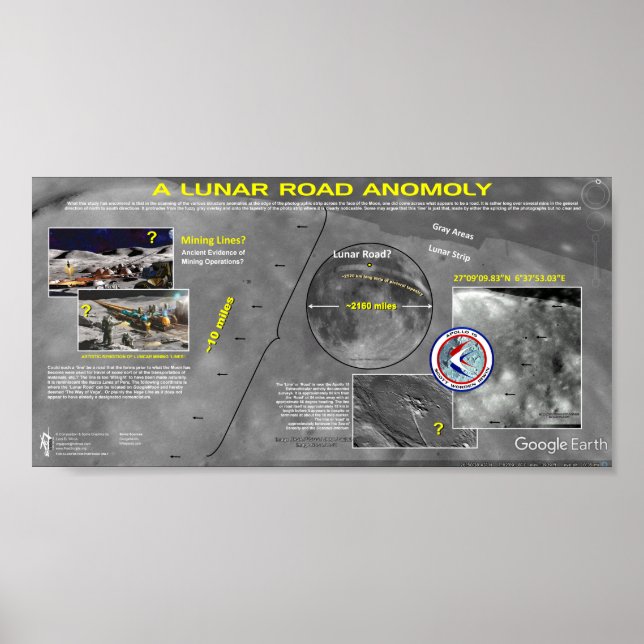 Póster Anomolía de la carretera lunar (Frente)