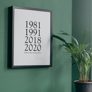 Póster Años familiares simples de nacimiento y nombres