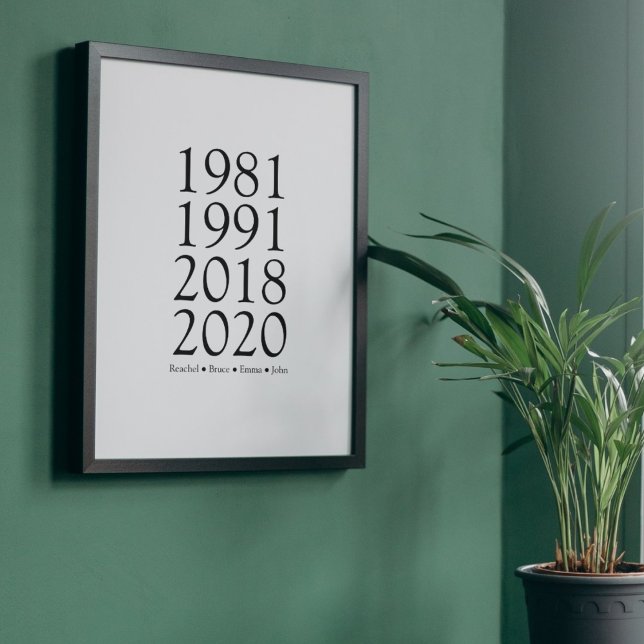 Póster Años familiares simples de nacimiento y nombres (Subido por el creador)