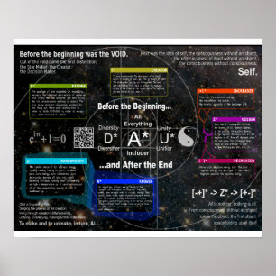 Póster Antes del principio y después del extremo