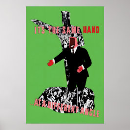 Póster Anti-Capitalist Poster It is the same hand at a