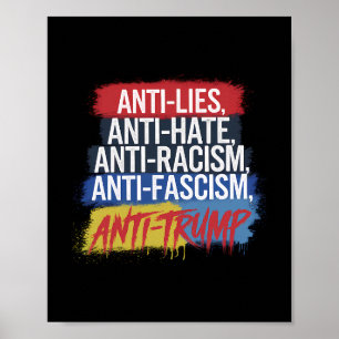 Póster Anti Odio Mentiras Racismo Fascismo Resistir Prote