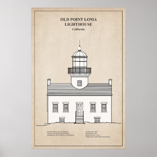 Póster Antiguo faro de Point Loma - California - SBD