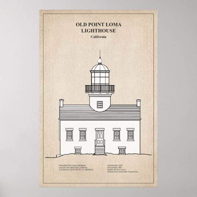 Póster Antiguo faro de Point Loma - California - SBD (Frente)