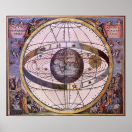 Póster Antiguo Sistema Solar Ptolemaico, Andreas Cellariu