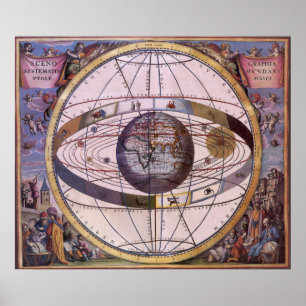 Póster Antiguo Sistema Solar Ptolemaico, Andreas Cellariu