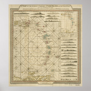 Póster Antilles Charibbee Caribbean Virgin Isles Map 1784