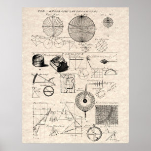 Póster Antique Navigation Diagrams Chart