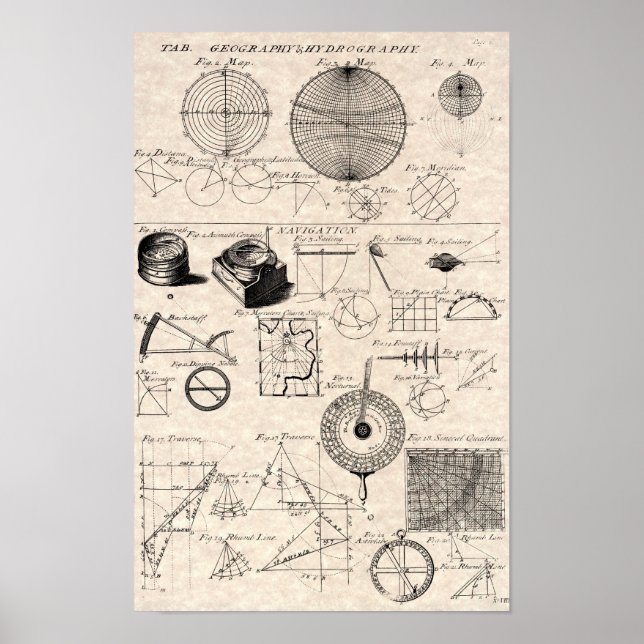 Póster Antique Navigation Diagrams Chart (Frente)