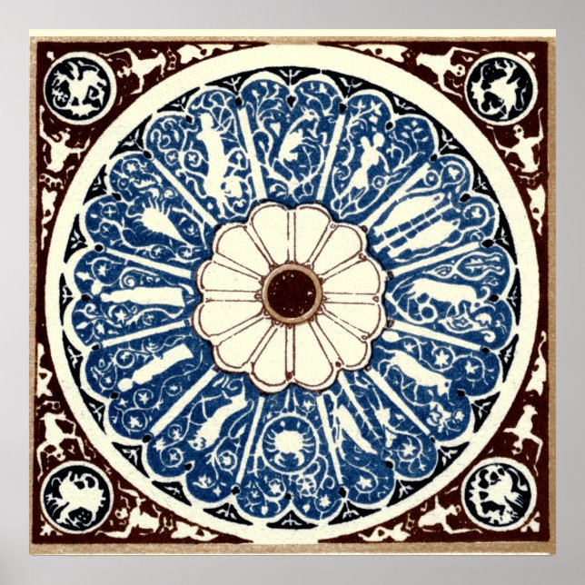 Póster Antique Zodiac Mandala (Frente)