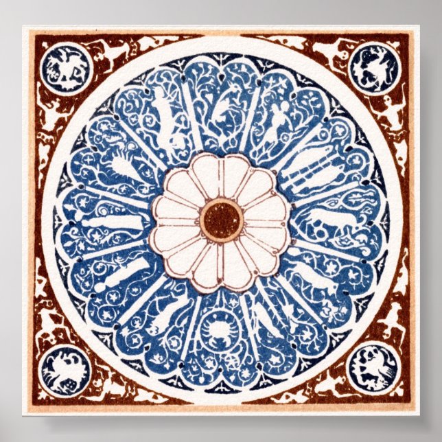 Póster Antique Zodiac Mandala (Frente)