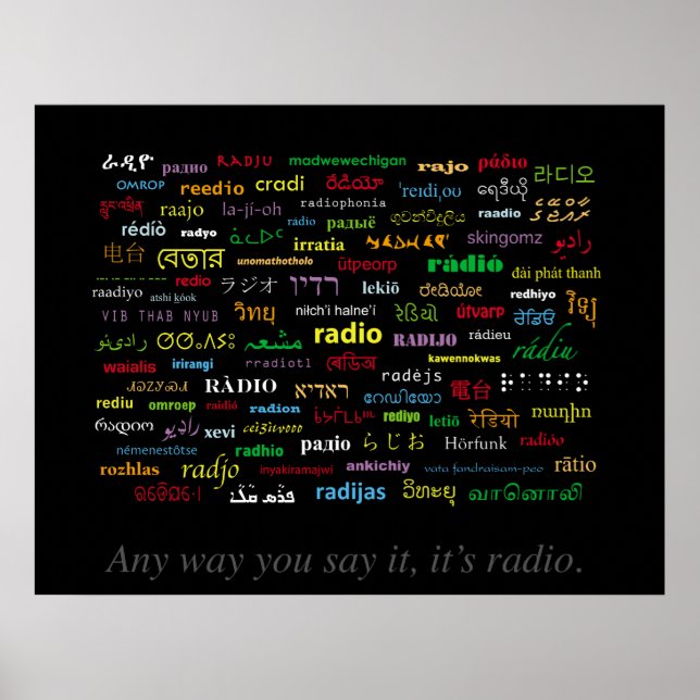Póster Any Way You Say It, It's Radio II (Frente)