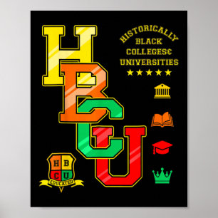 Póster Aparato Hbcu históricamente Universidad de Colegio