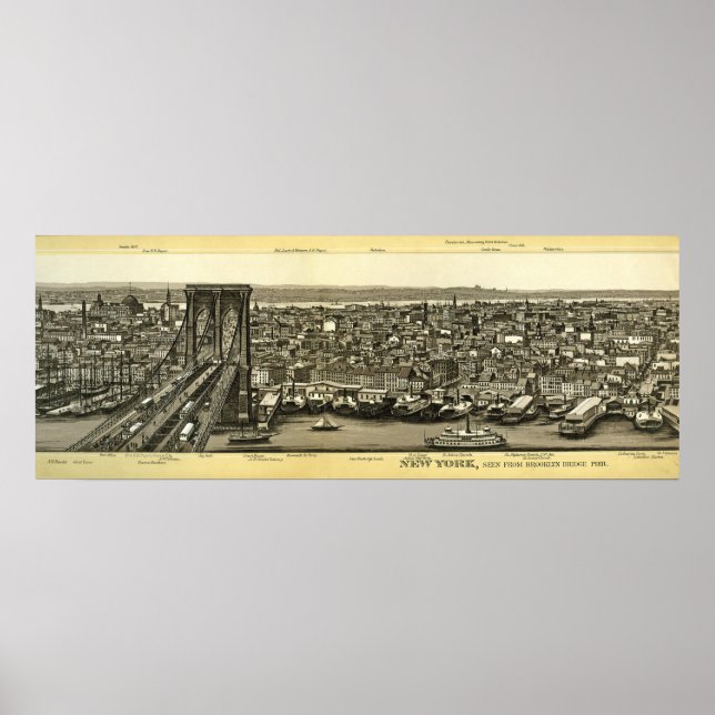 Póster Apenas 1880 Brooklyn NY Panorama (Frente)