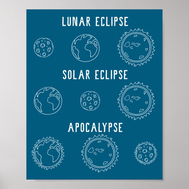 Póster Apocalipsis de Astronomía Eclipse Solar Lunar Dive (Frente)