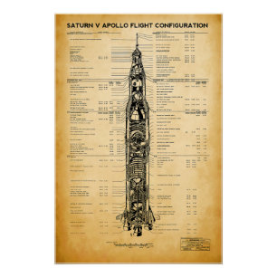 Póster APOLLO Moon Mission SATURN V Rocket Blueprint 1967