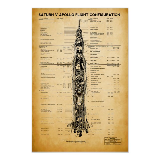 Póster APOLLO Moon Mission SATURN V Rocket Blueprint 1967 (Anverso)