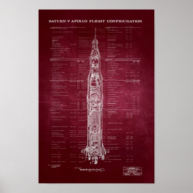 Póster Apolo Saturn V Rocket Blueprint de la NASA (rojo) (Frente)