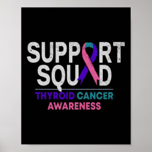 Póster Apoyo a la sensibilización sobre el cáncer tiroide