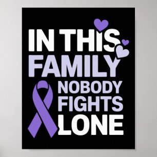 Póster Apoyo al cáncer de mama Cinta rosa Cáncer de Mama