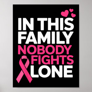 Póster Apoyo al cáncer de mama Cinta rosa Cáncer de Mama